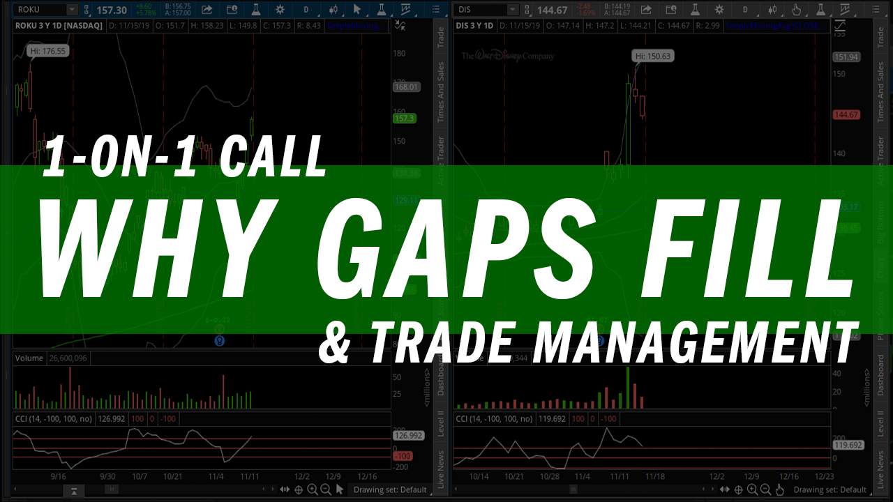 gap fill trading
