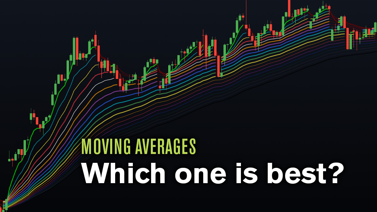 ribbon of moving averages on stock chart