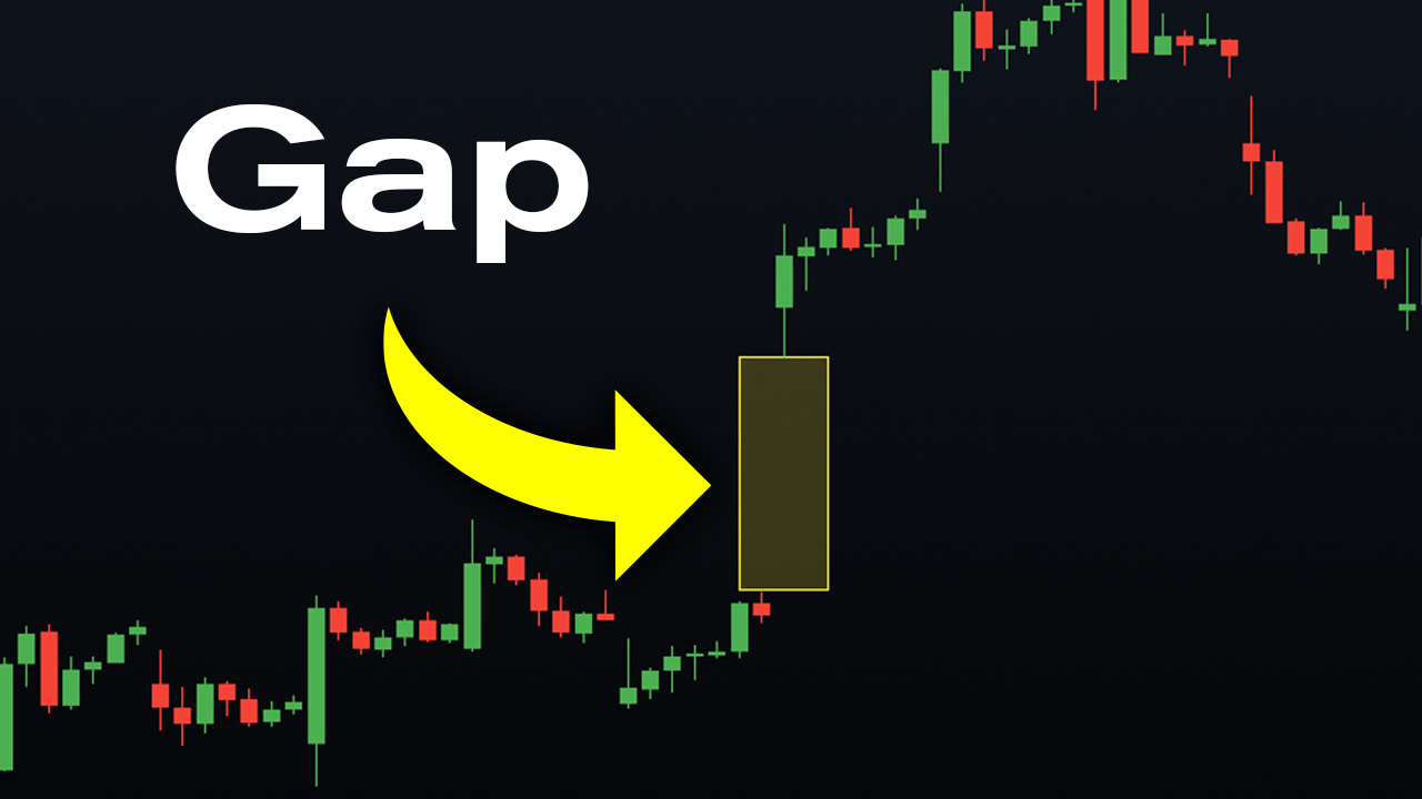 what is a gap in day trading