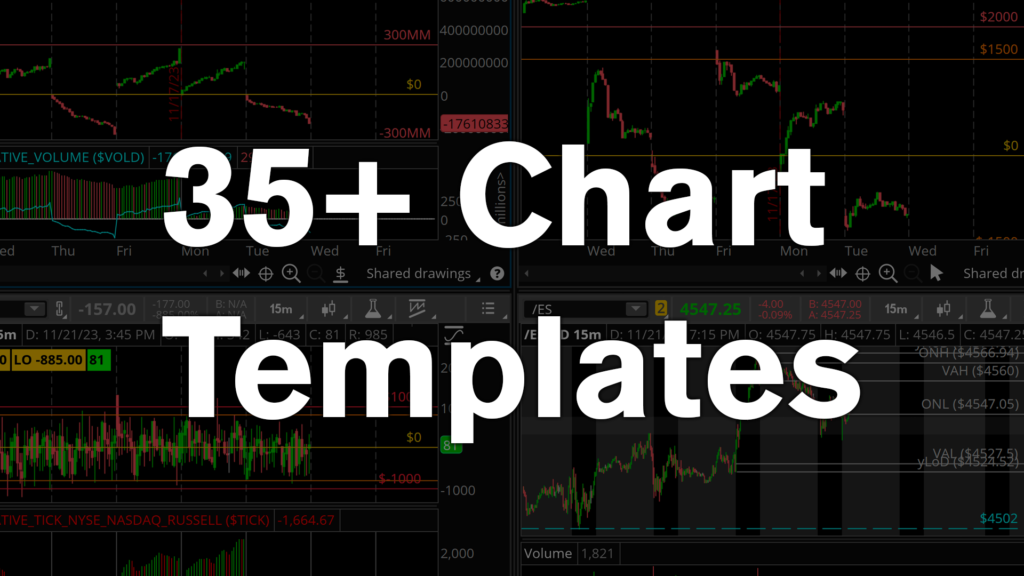 Chart Layouts (Think or Swim) - Trade Brigade