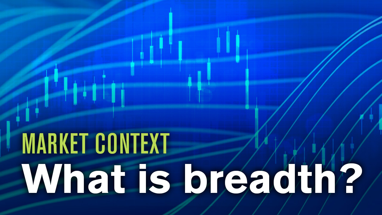 Abstract wavy background with financial candle sticks and text saying "Market context what is breadth?"