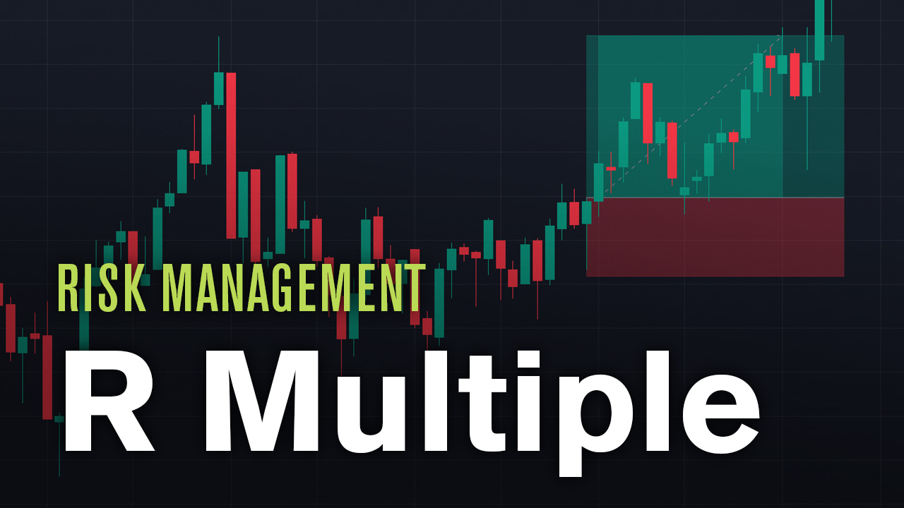 r multiple thumbnail with spx risk reward chart in the background