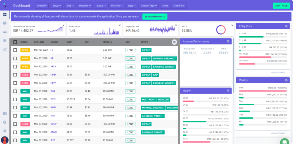 trader sync dashboard showing all trades and general account performance