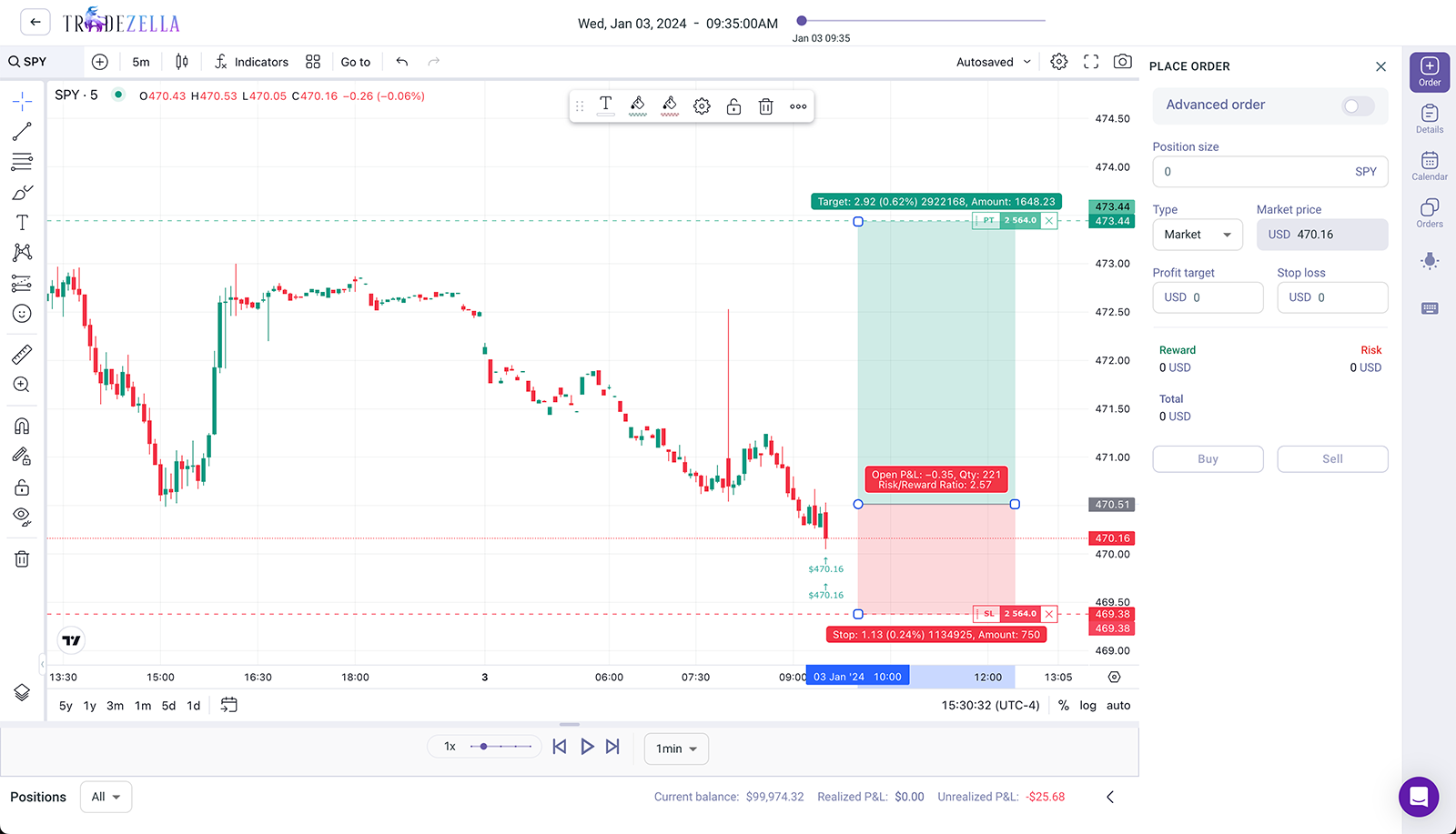 order entry tools in trade zella. SPY on the 15 minute chart with long trade tools