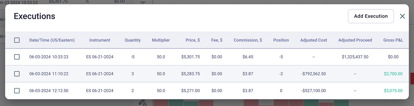 tradezella executions on /ES futures contract