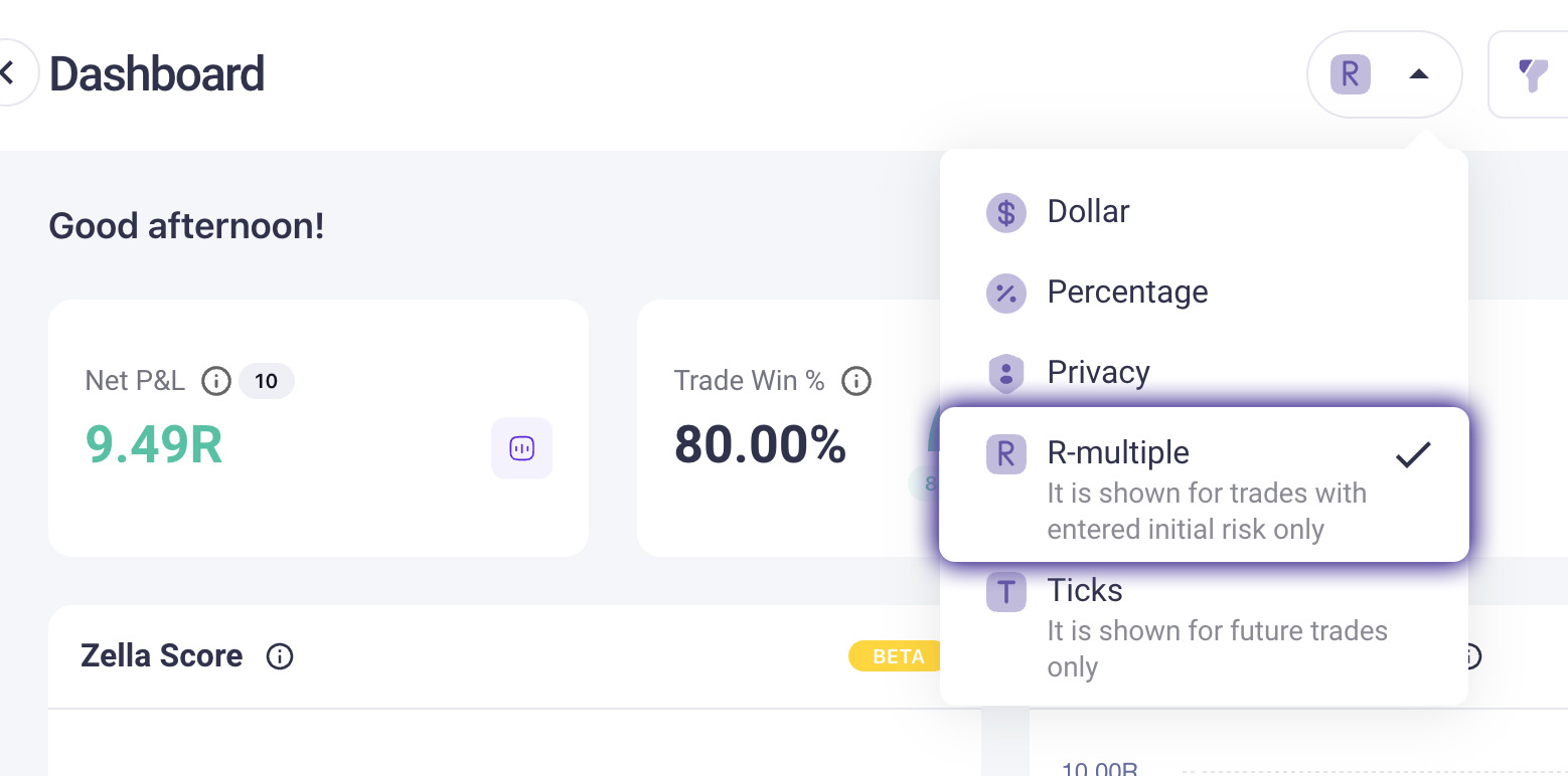 tradezella dashboard with r multiple display menu selected